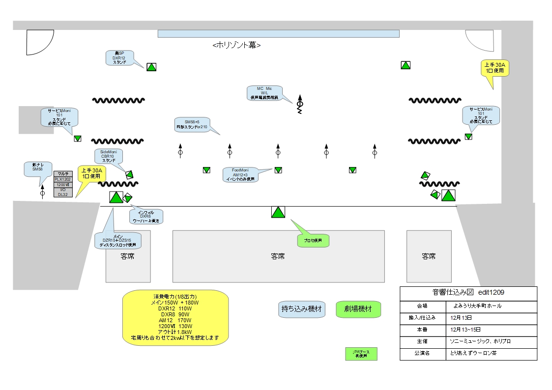 仕込み図