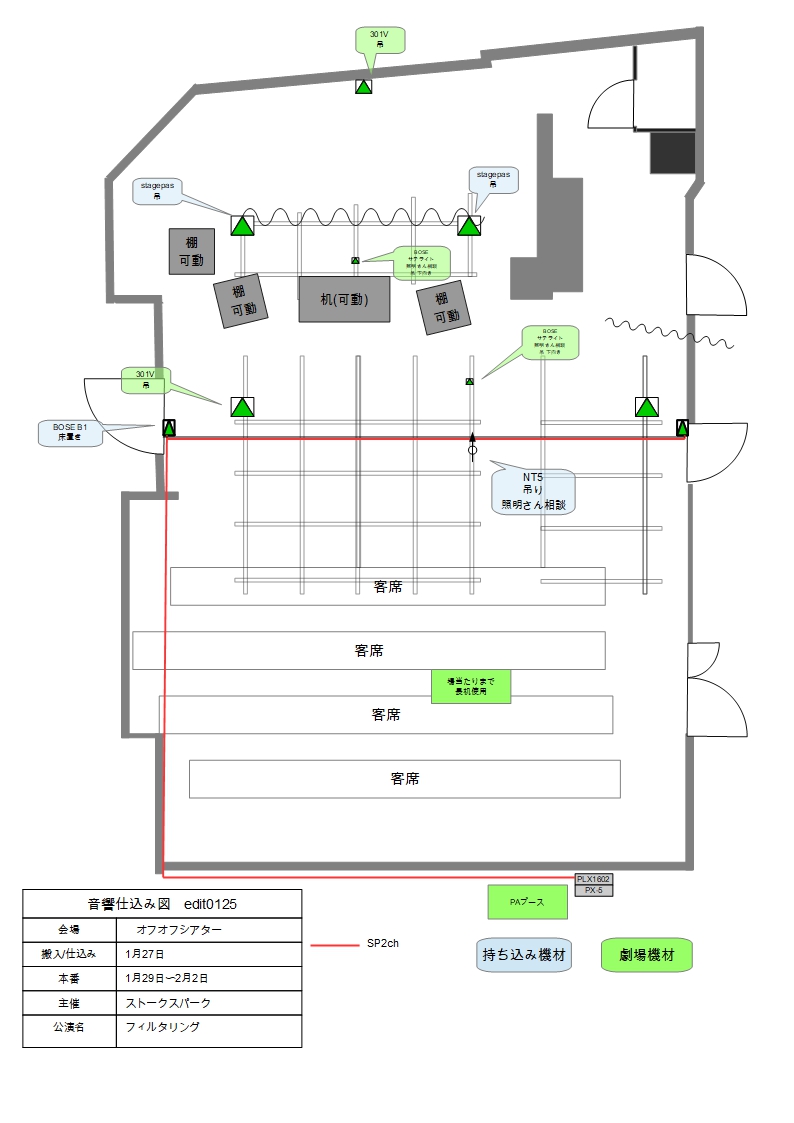 仕込み図