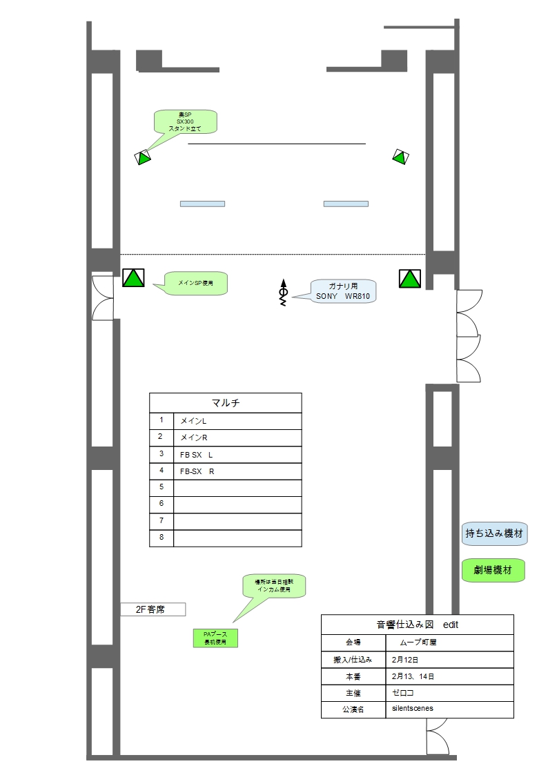 ゼロコ_仕込み図