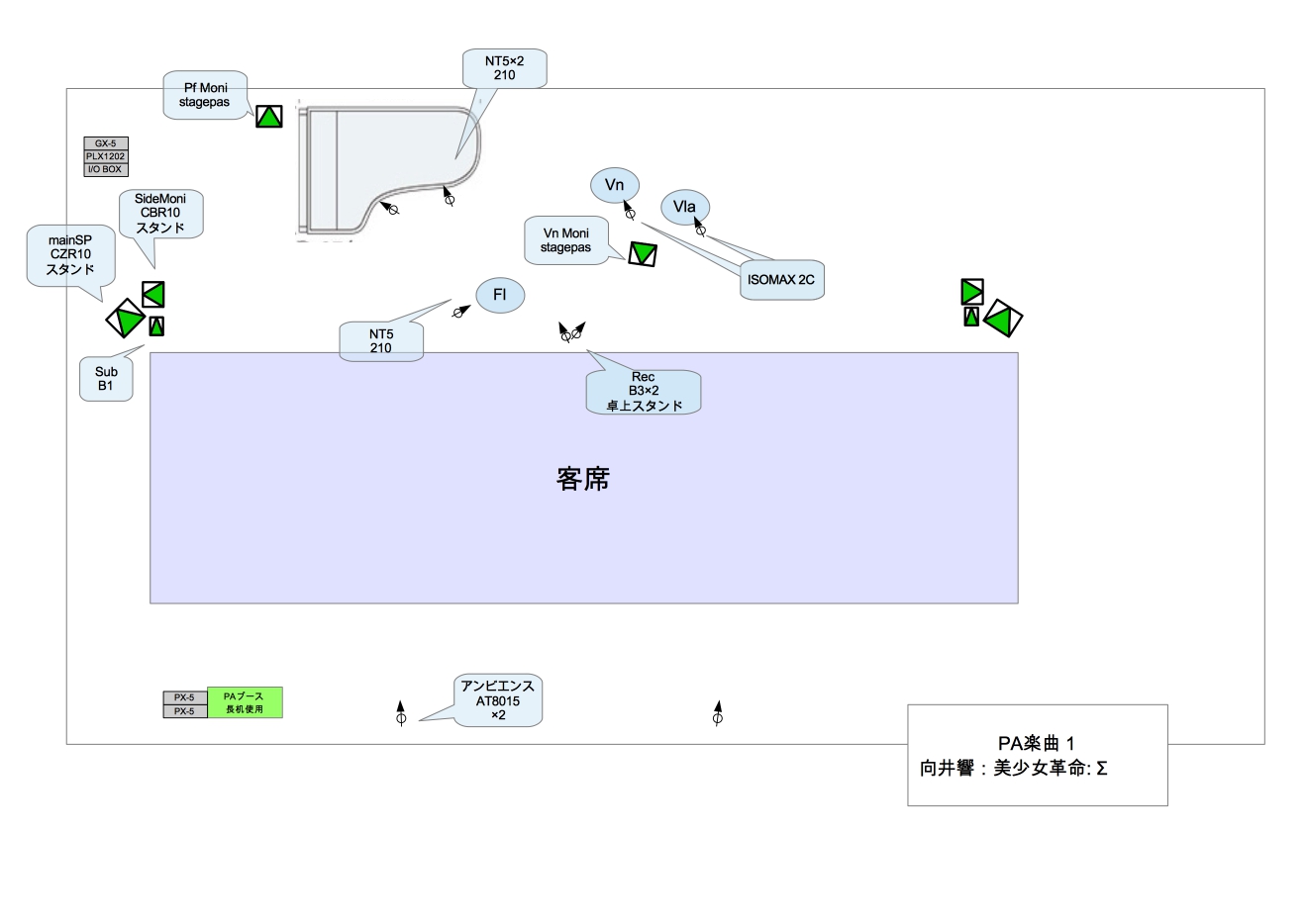 仕込み図