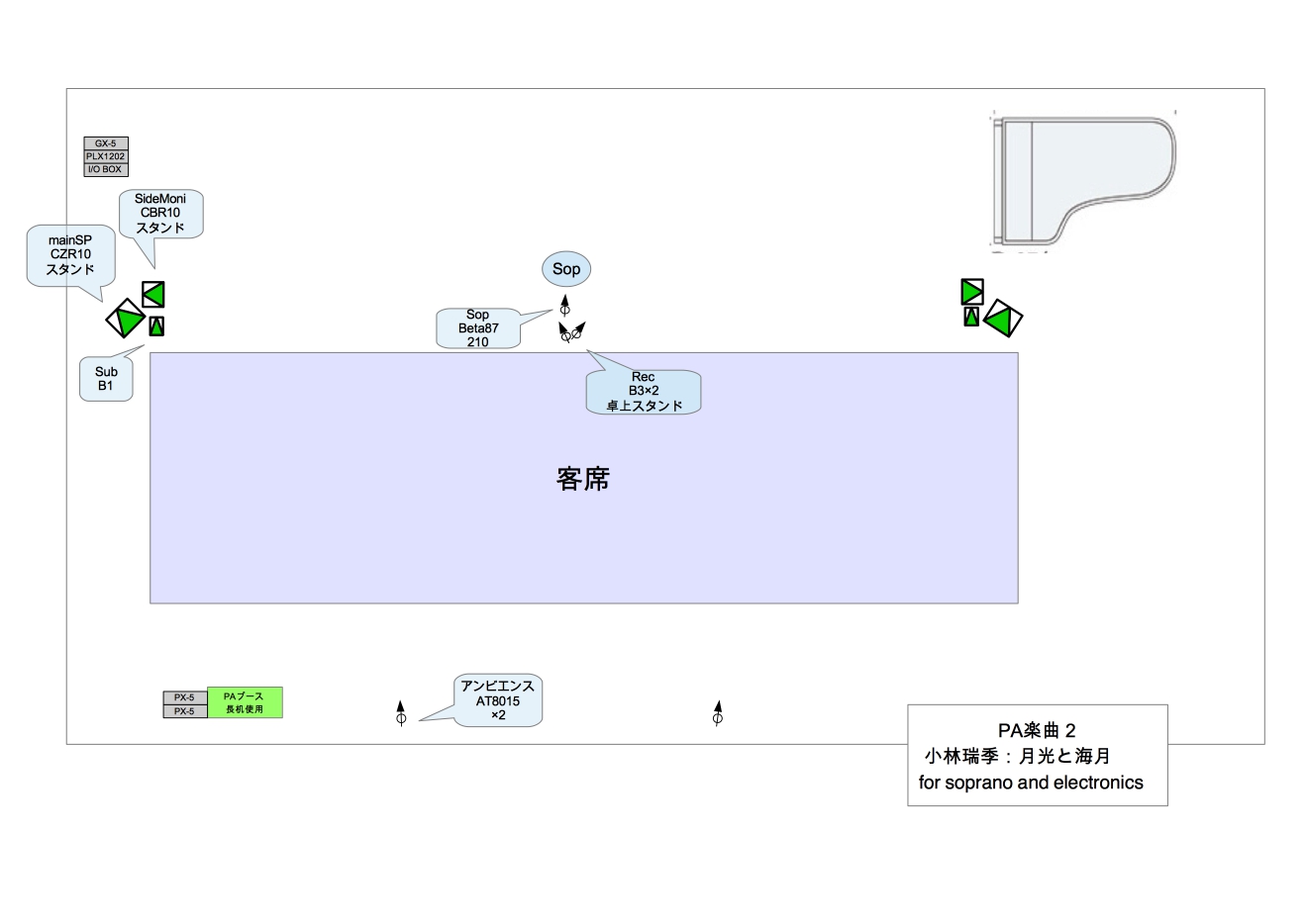 仕込み図