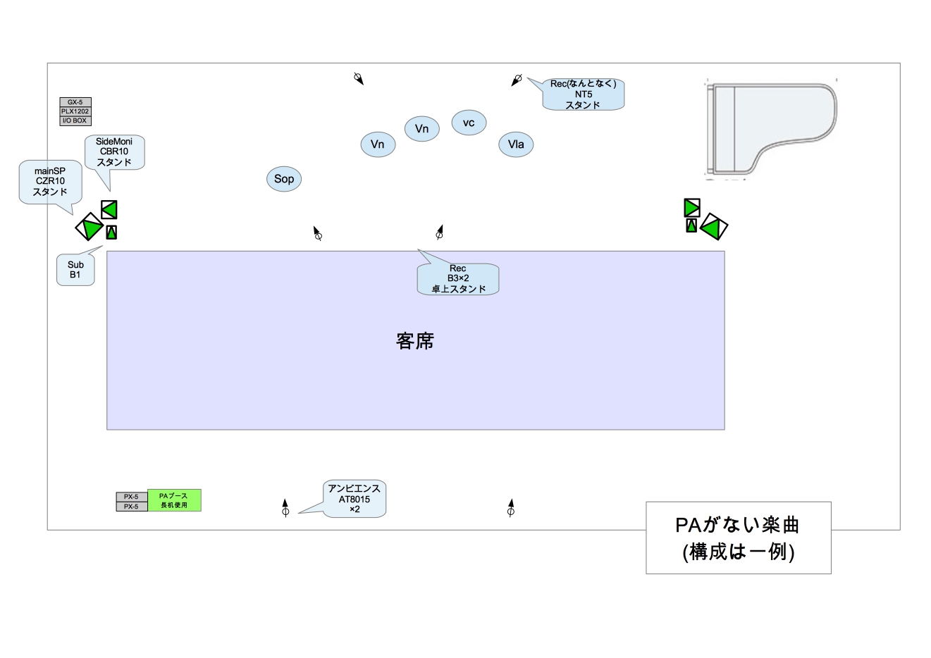 仕込み図