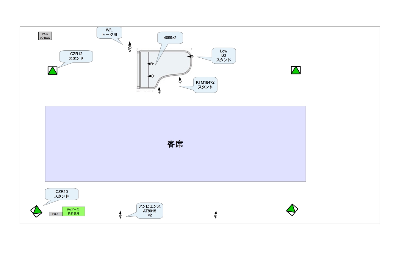 仕込み図