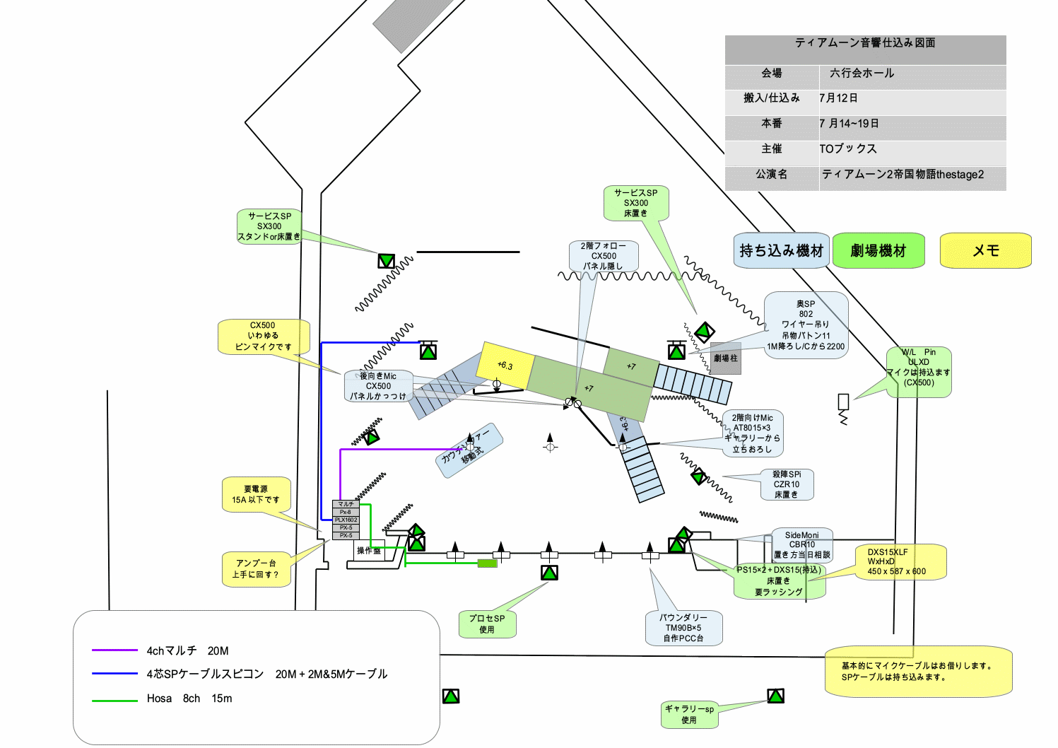 仕込み図