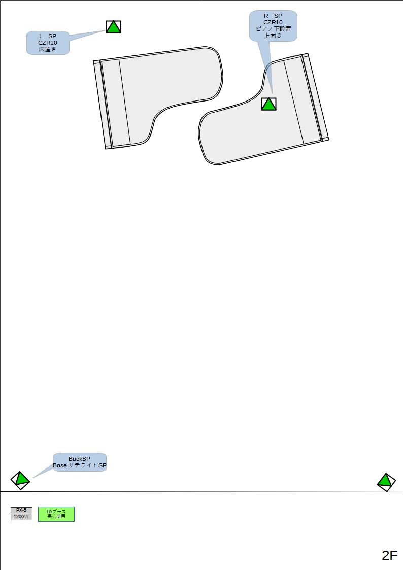 仕込み図